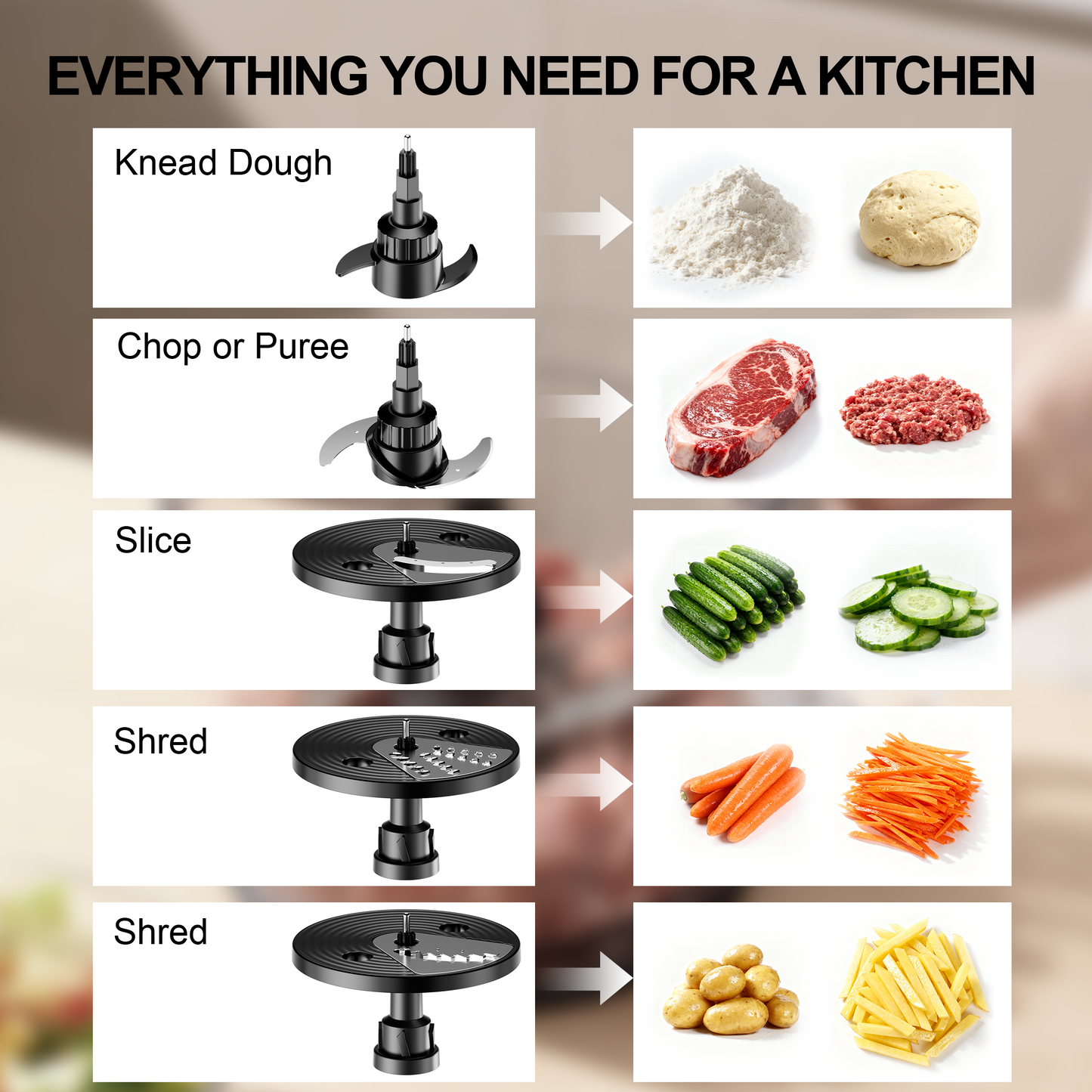 Tomeem Food Processor 600W, 12 Cup, 2 Speeds+Pulse, Chop, Puree, Slice, Shred & Knead Dough