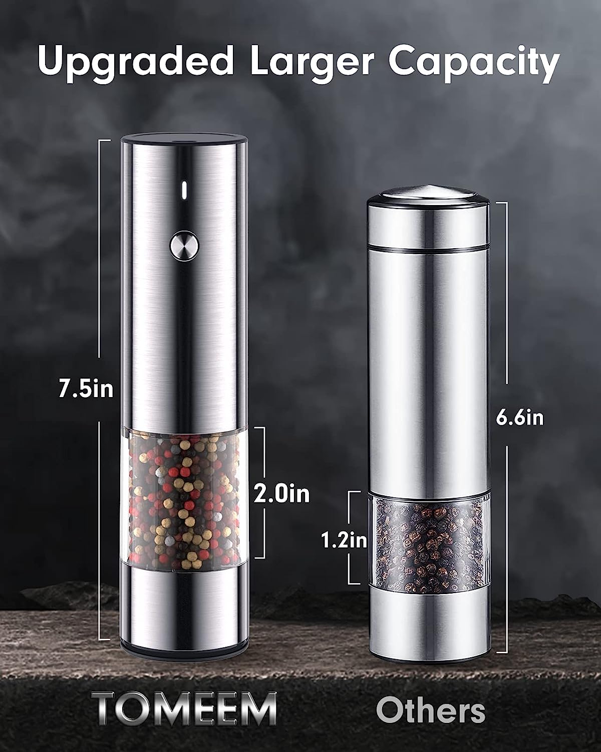 [Upgraded Larger Capacity] Electric Salt and Pepper Grinder Set Rechargeable with LED lights - Stainless Steel Automatic Pepper Grinder and Salt Grinder Refillable with 6 Adjustable Coarseness